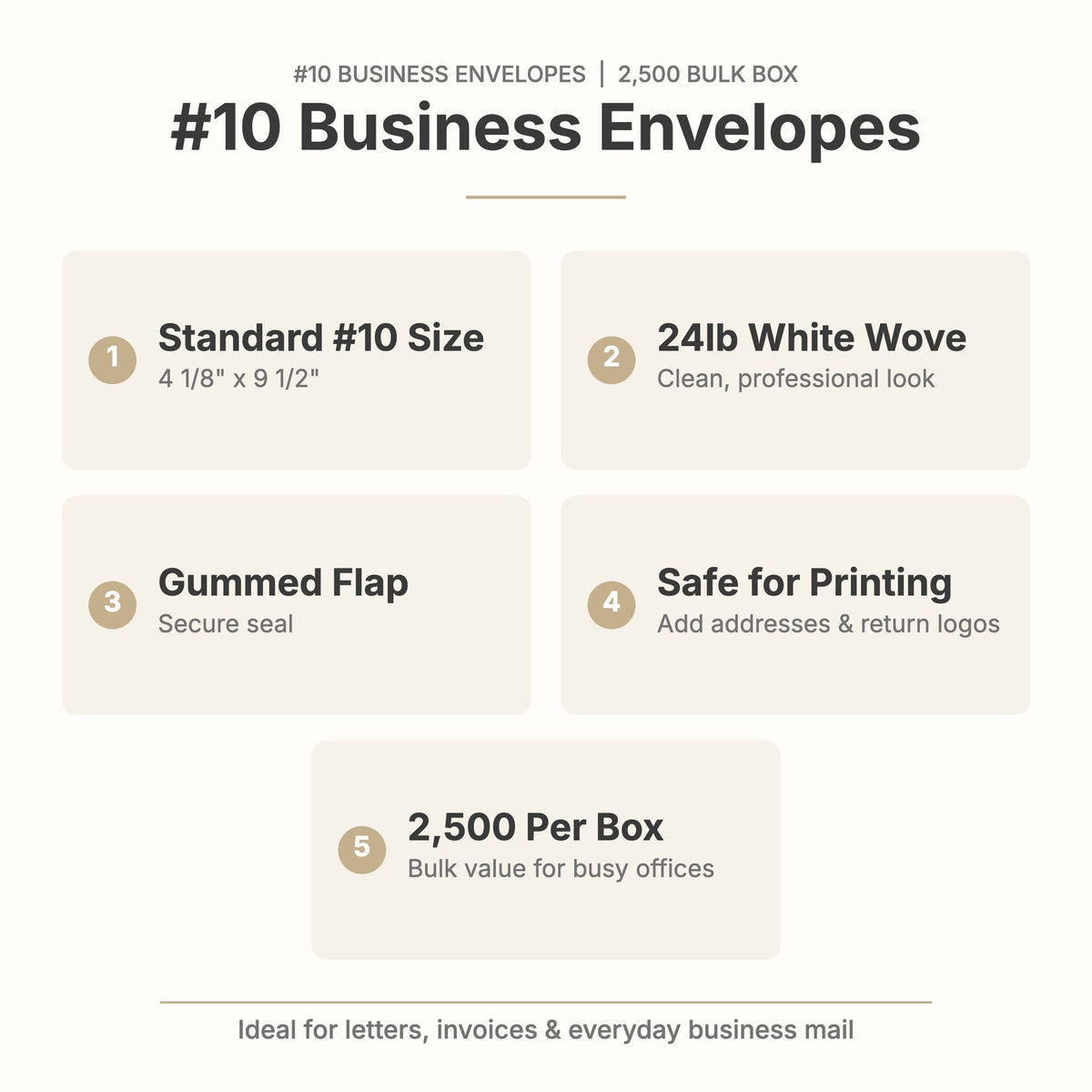 #10 business envelope features: 4 1/8 x 9 1/2 inch, 24lb white wove, gummed flap, 2,500 per box