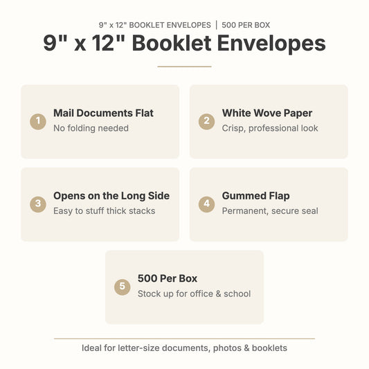 9x12 booklet envelope features: mail documents flat, white wove, opens on the long side, gummed flap, 500 per box
