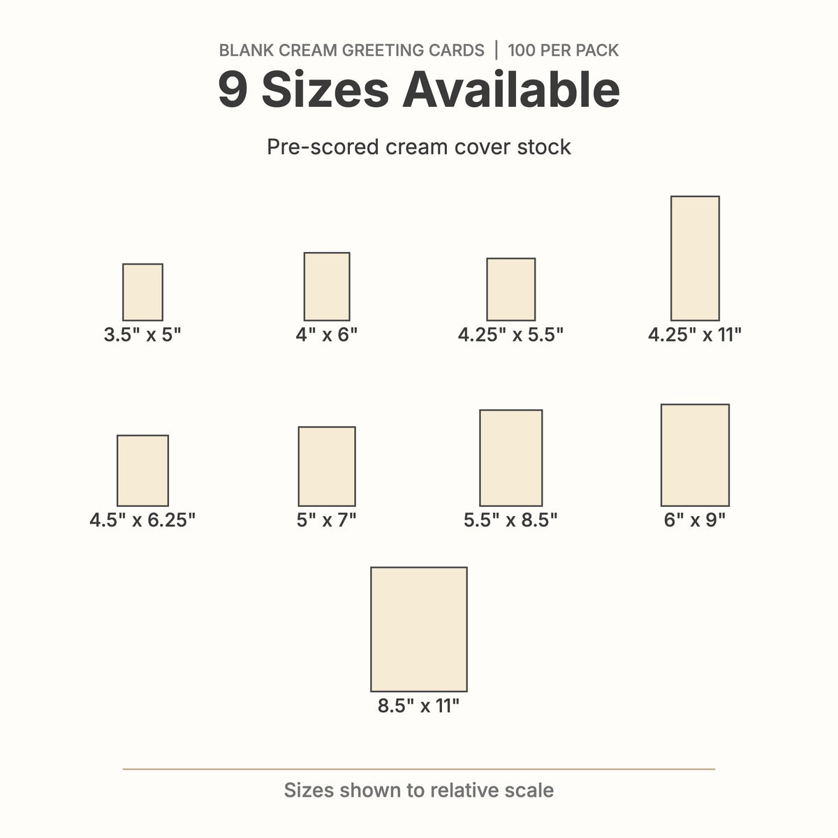 Cream greeting card size chart: nine sizes from 3.5x5 to 8.5x11 inches