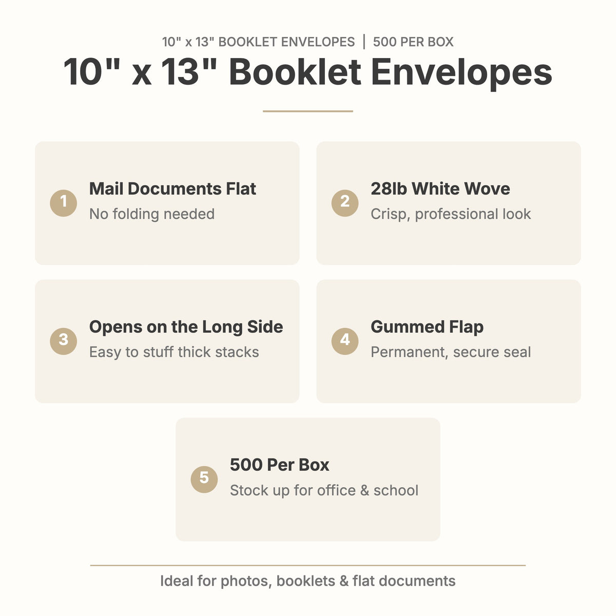 10x13 booklet envelope features: mail documents flat, 28lb white wove, opens on the long side, gummed flap, 500 per box