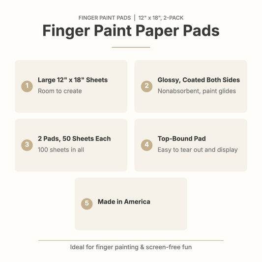 Finger paint pad features: 12x18 inch glossy sheets, 2 pads of 50 sheets, top-bound