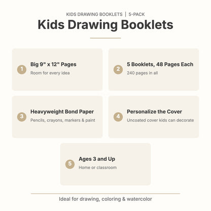 Kids drawing booklet features: 9x12 inch pages, 5 booklets of 48 pages, heavyweight bond paper, ages 3 and up