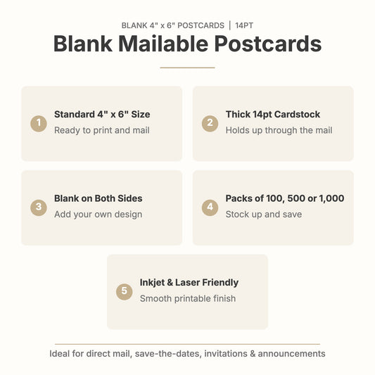 Blank 4x6 postcard features: thick 14pt cardstock, blank on both sides, packs of 100, 500 or 1,000, inkjet and laser friendly