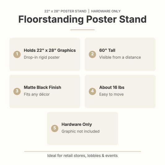 Floorstanding poster stand features: holds 22x28 graphics, 60 inches tall, matte black, hardware only