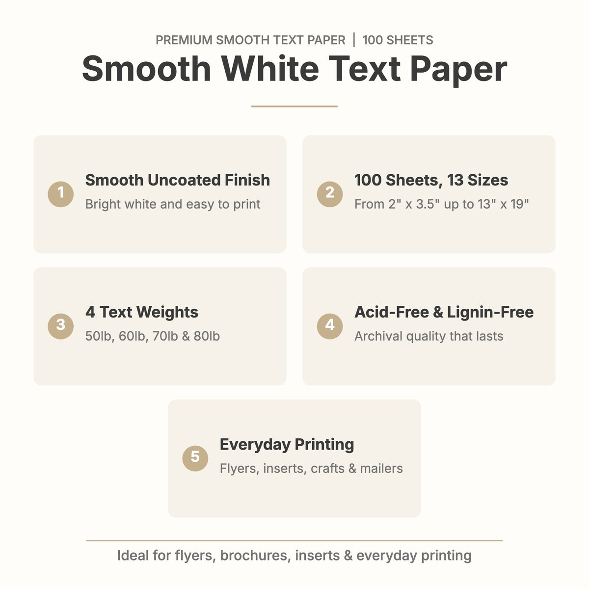 Smooth white text paper features: smooth uncoated finish, 100 sheets in 13 sizes, 50lb to 80lb text, acid-free