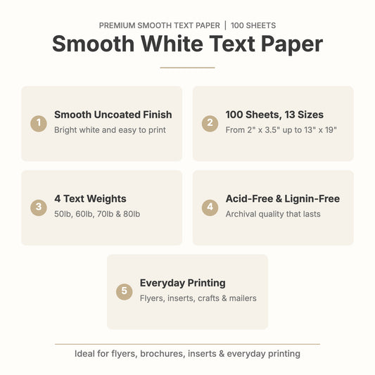 Smooth white text paper features: smooth uncoated finish, 100 sheets in 13 sizes, 50lb to 80lb text, acid-free