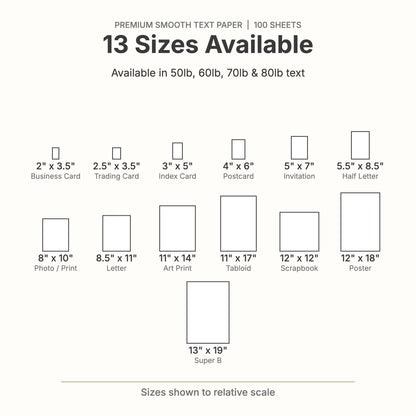 Smooth white text paper size chart: 13 sizes from 2x3.5 to 13x19 inches